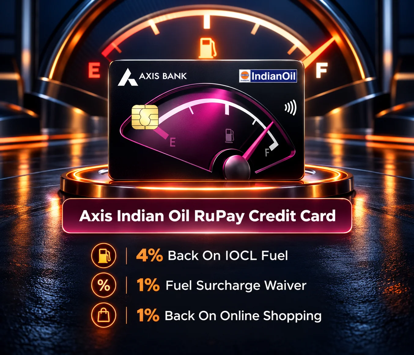 Axis Indian Oil RuPay Credit Card promotional card visual